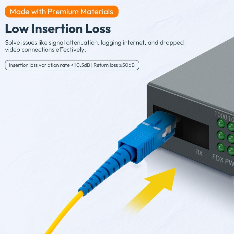 Duogalia موزع الألياف الضوئية SC/UPC PLC 1x8، موزع الألياف الضوئية لتوصيلات المنزل، الشبكة المحلية، غرف الشبكات، صندوق توزيع الألياف - Image 5